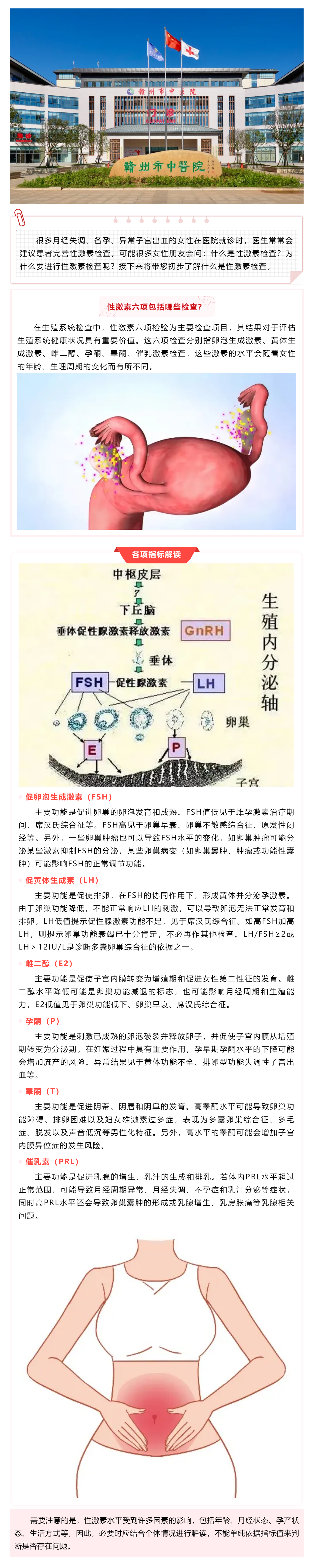 你還在霧里看花？醫(yī)生帶您了解性激素六項(xiàng).png